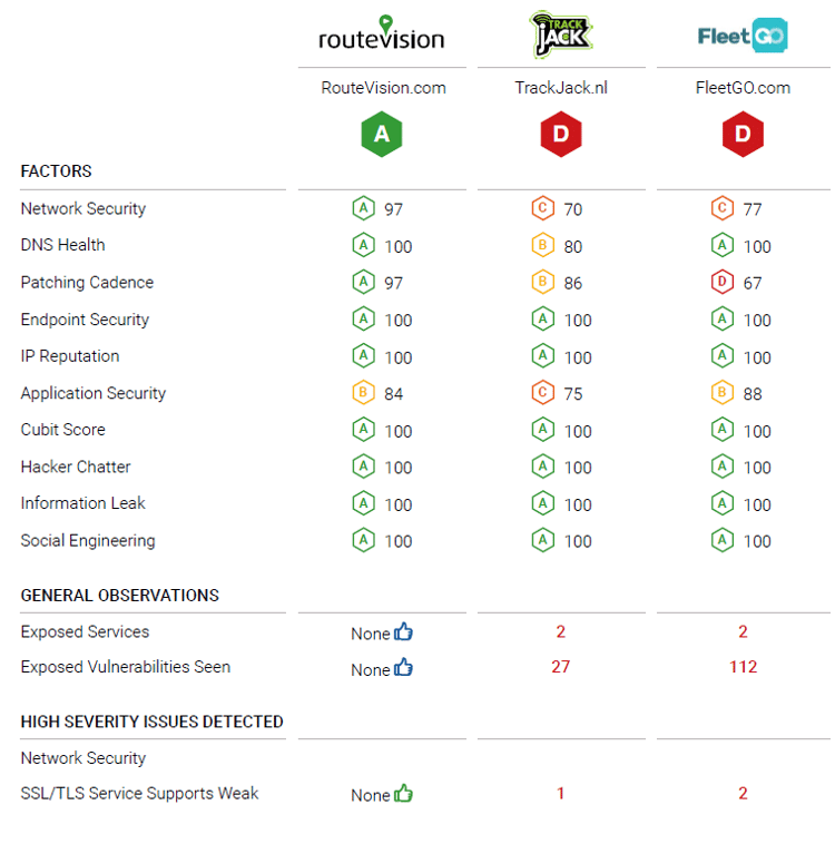Schermafbeelding 2026-03-02 150341